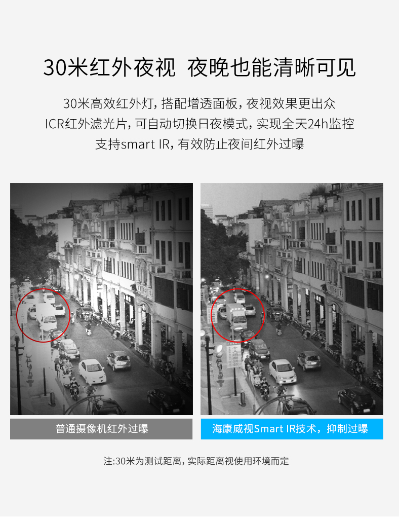 高清網(wǎng)絡攝像頭