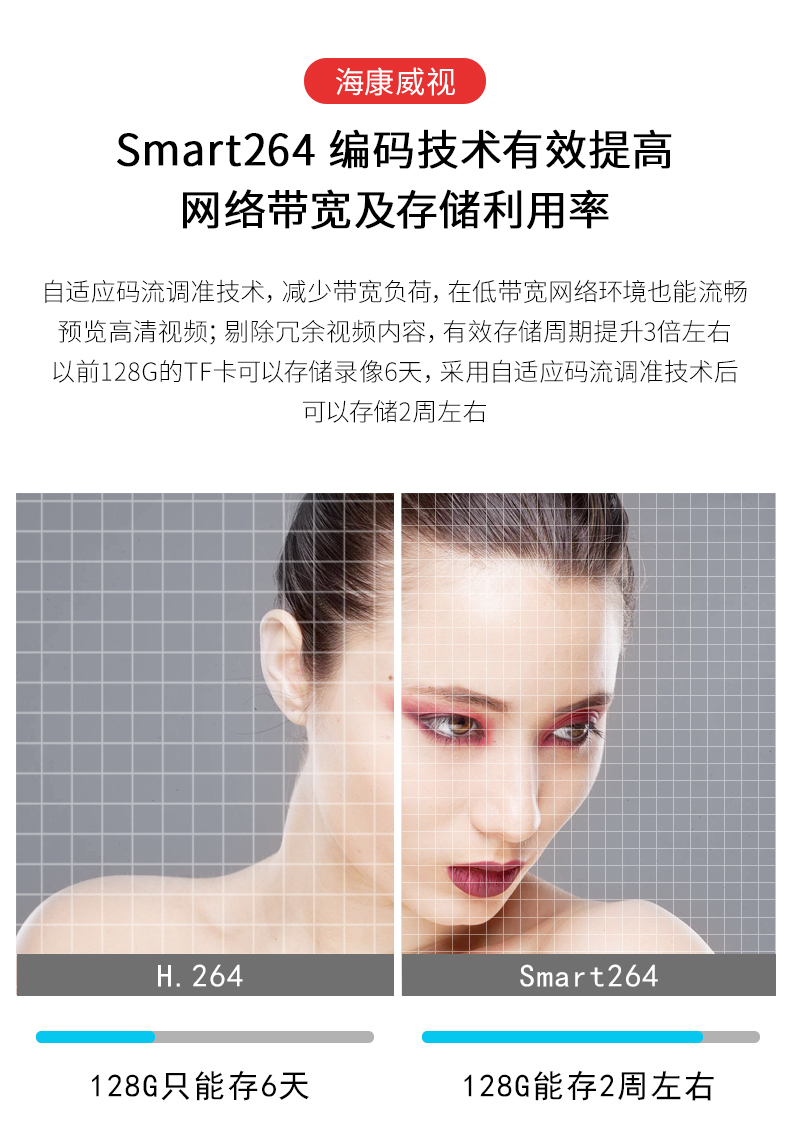 高清網(wǎng)絡攝像頭
